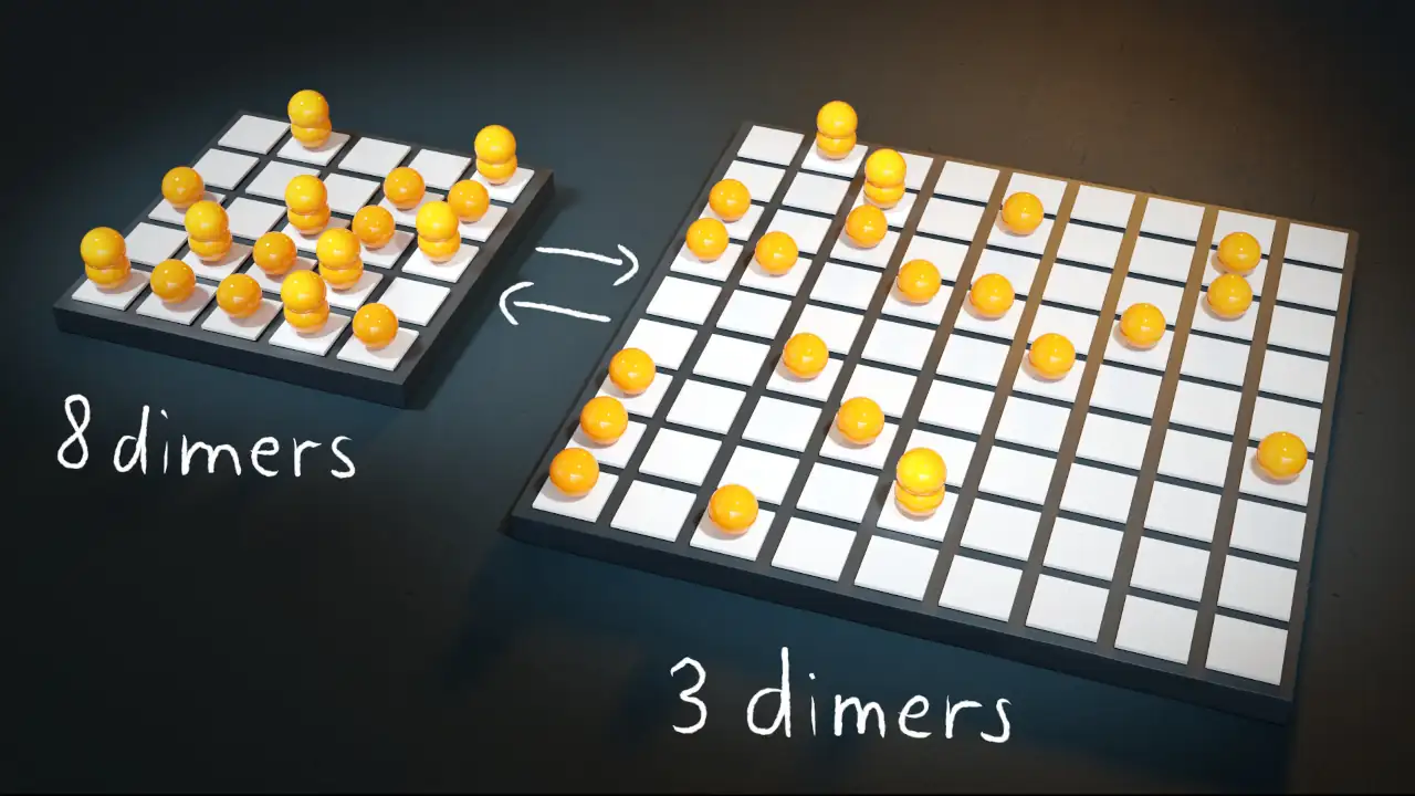 Le Chatelier's Principle Thumbnail